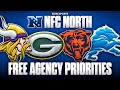 NFL Free Agency priorities for EVERY NFC North team