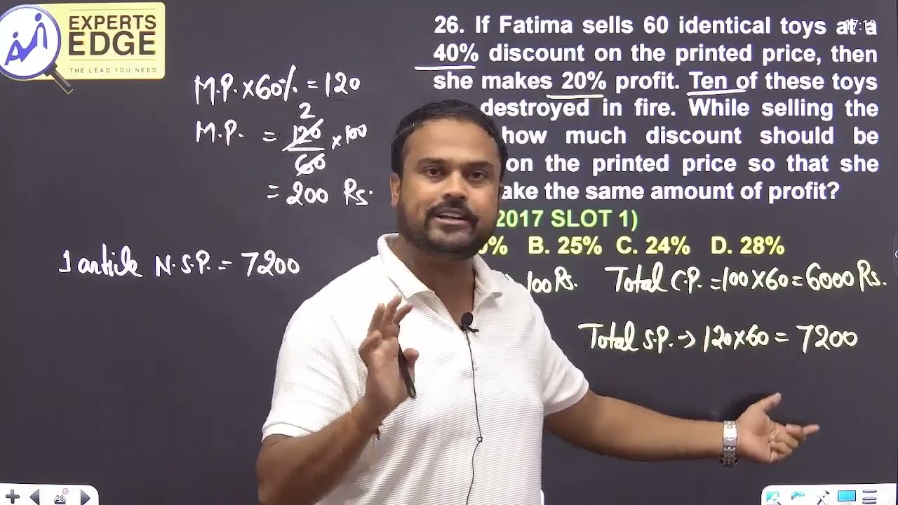 Profit Loss (Part-3)  Past CAT Questions I Arithmetic I CAT Preparation 2025 I Quantitative Aptitude