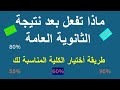 جميع الكليات المتاحة حسب مجموعك| تنسيق الكليات