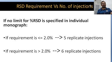RSD REQUIREMENTS AS PER USP GENERAL CHAPTER 621