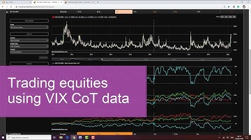 Trading equities using VIX CoT data