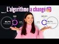 Découvrez le Nouvel Algorithme Instagram 2025 : Ce Que Tout Créateur Doit Savoir 🚀