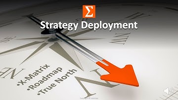 Strategy Deployment: The 5 Steps to Implement Your Vision - Intro Training