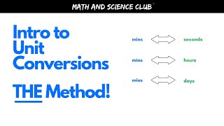 Unit Conversions - LEARN THE METHOD HERE!
