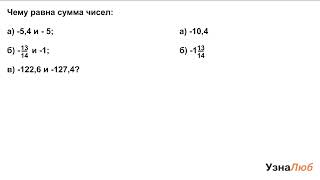 6 класс, Сложение отрицательных чисел, Чему равна сумма чисел?