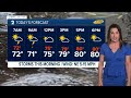 Tracking Severe Storms Monday Morning