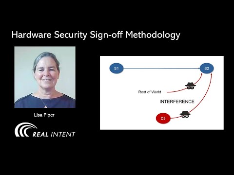 Hardware security sign-off methodology - video from Real Intent