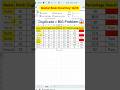 👉 Duplicate Data Delete in 1 Sec ⚡ | 1 Click Excel Trick