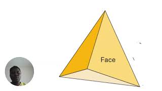 What is a Tetrahedron?