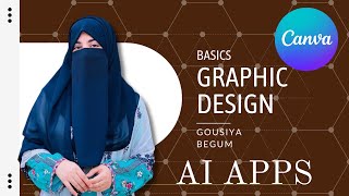 Canva ai