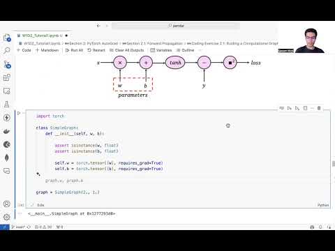 TA Deep Learning Neuromatch 2023