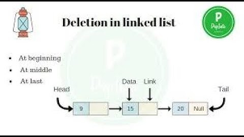 18CS32_DSA:SINGLY_LINKED_LIST:DELETE