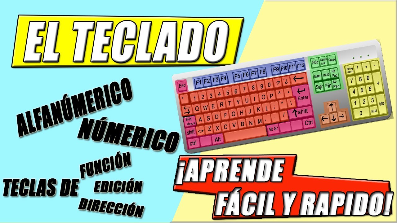 pájaro columpio Polinizador PARTES de un TECLADO⌨ | TECLADO NUMERICO, TECLADO ALFANUMERICO |  INFORMÁTICA - YouTube