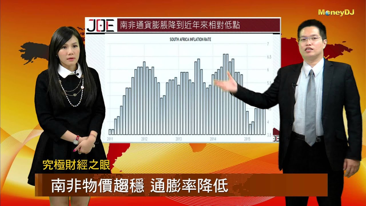 究極財經之眼– 外幣投資重災區：澳幣、南非幣– Strategy