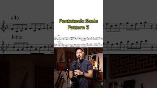 Practice Pentatonics Like this Everyday for Killer Solos