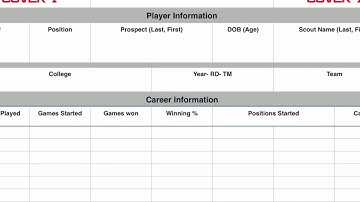 Creation of a Scouting Report