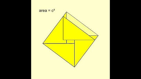 Pythagorean Proof Animation
