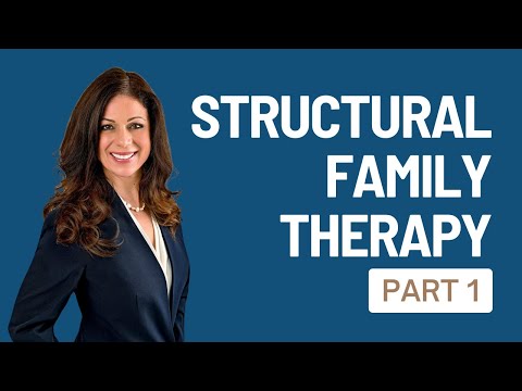 Structural Family Therapy | Part 1