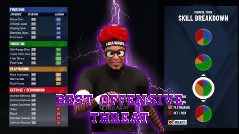 THE MOST OVERPOWERED OFFENSIVE THREAT BUILD ON NBA2K20! CAN DO EVERYTHING (DEMIGOD)!