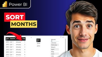 Hoe u op maand en jaar kunt sorteren in Power BI (de gemakkelijkste manier) (gids 2025)