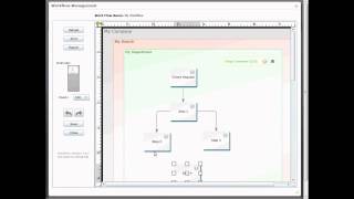 Celebrity RMS 3 : Request Management System Version 3 Part 1 Profile