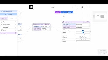 Meta Graphs (Nodes) in SelfMachines, part 2
