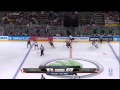 IIHF 2015 World Championship Canada vs. Latvia 01.05.2015