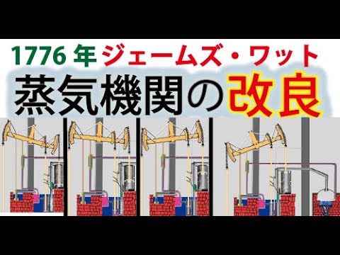 蒸気機関の改良 ジェームス ワット 覆水器 コンデンサ による蒸気機関の改良に成功した Youtube