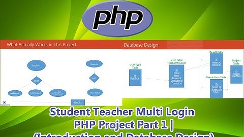 Student Teacher Multi Login PHP Project Part 1 | Introduction and Database Design