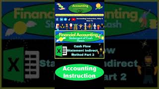 Cash flow statement indirect method part 2 50