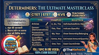 Determiners Masterclass 📚 | English Grammar For CTET, STET & DSSSB | @TheNehaGk #ctet #tet #English