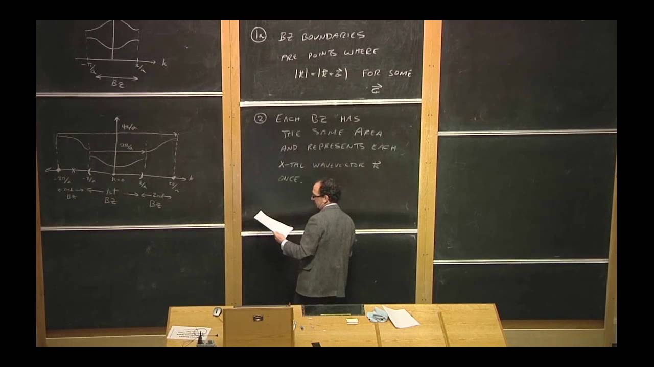 The oxford solid state basics lecture 14 youtube