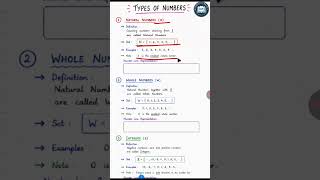 Types of number part 1 #llm #maths #class10maths #likeandsubscribe