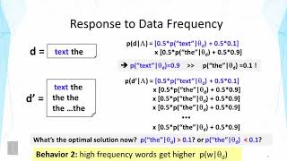 02 09 2 9 Probabilistic Topic Models Mixture Model Estimation Part 2 00 08 15