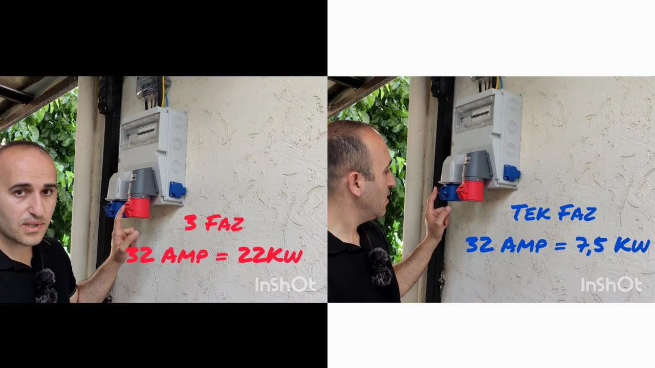 TOGG ELEKTRİKLİ ARABA EVDE NASIL ŞARJ EDİLİR? NRG KİCK