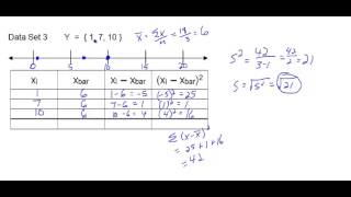 Standard Deviation Part 2