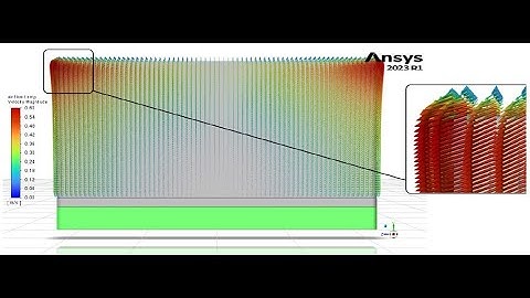 How to Add Multiple Contours and Vectors into One Active Graphic Window in Ansys Fluent 2023