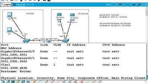 B5 cấu hình dhcp dns http tftp