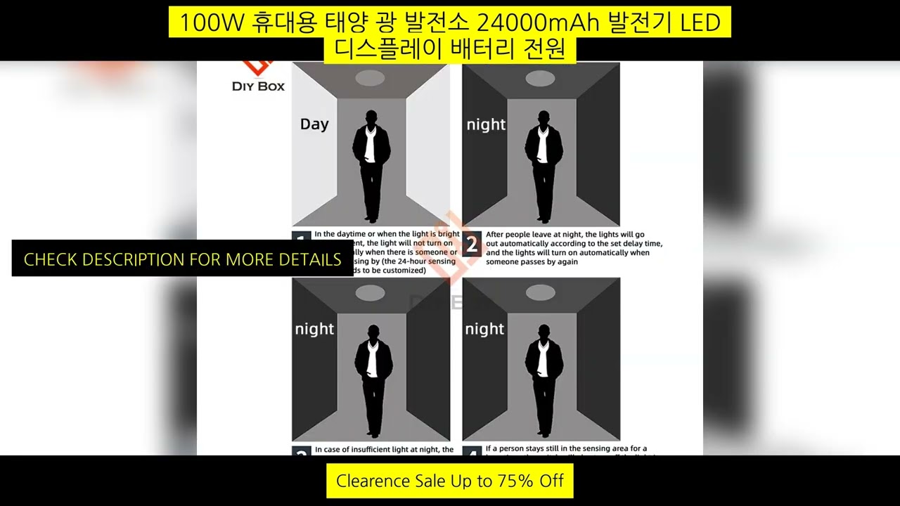 Ac110-240V Dc12-24V Automatic Sensor Light Switch Led Pir Infrared Motion