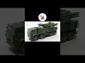 UPBGE - Russian Missile Systems Collection 5