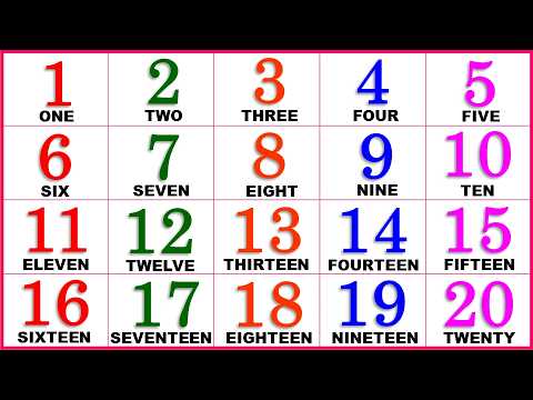 Numbers. Two Three Four 1 2 3 4 Numbers Counting in English | One Two Three Four | 1 to 100 in ...