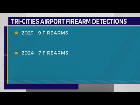 Armslist Tri Cities Tn