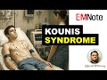 Kounis Syndrome Caused By Anaphylaxis Kounis Syndrome Caused By Anaphylaxis