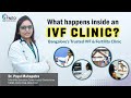 Inside Neo Fertility IVF Clinic Bangalore | Step Inside Bangalore’s Trusted IVF Clinic | #bts #ivf