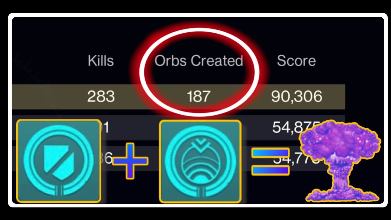 YOU HAVE 2 WEEKS LEFT TO HAVE INFINITE SUPERS | Destiny 2 Void Build