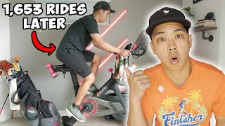 Famous The Original Peloton Bike Review: 1,500+ Rides Later Profile