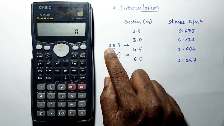 Interpolation using scientific calculator casio fx 991ms