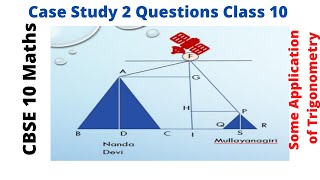 |Case Study 2|Application of Trigonometry|A Satellite flying at height h is watching the top|ClassX|
