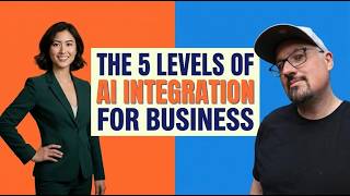 Beyond the Chatbot: The 5 Levels of AI Integration for Business