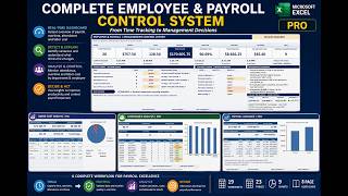 Employee Timesheet & Payroll PRO in 60 Seconds | Excel + Google Sheets